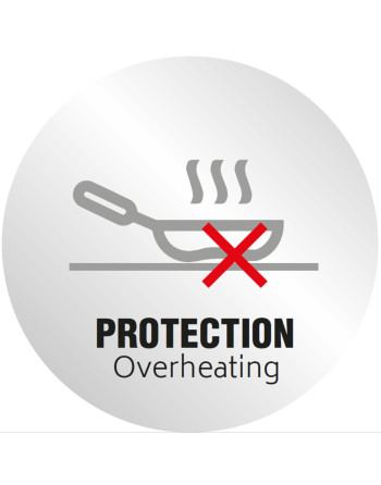 PLACA DE INDUCCIÓN DE 4 ZONAS VERSIÓN ALL-TOP