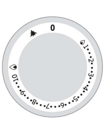 FRY TOP S GAS M80 Chapa AISI - liso - Versión Top Termostato