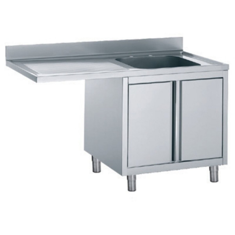 ARMOURED WASHBASINS WITH DISHWASHER INSERTION
