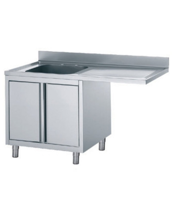 ARMOURED WASHBASINS WITH DISHWASHER INSERTION