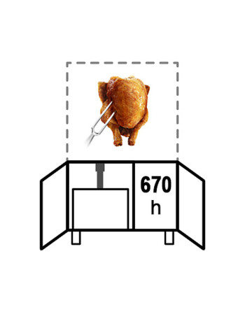 PROFESSIONAL CHICKEN GRILL KIT - CABINET HEIGHT 670 MM