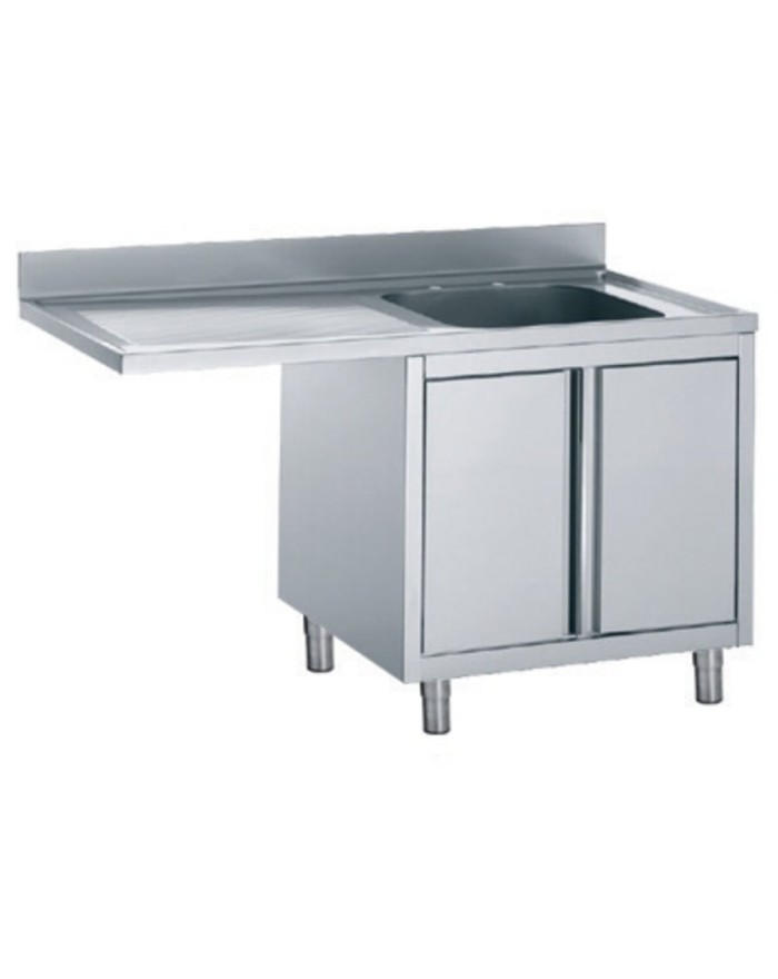 LAVABOS BLINDADOS CON...